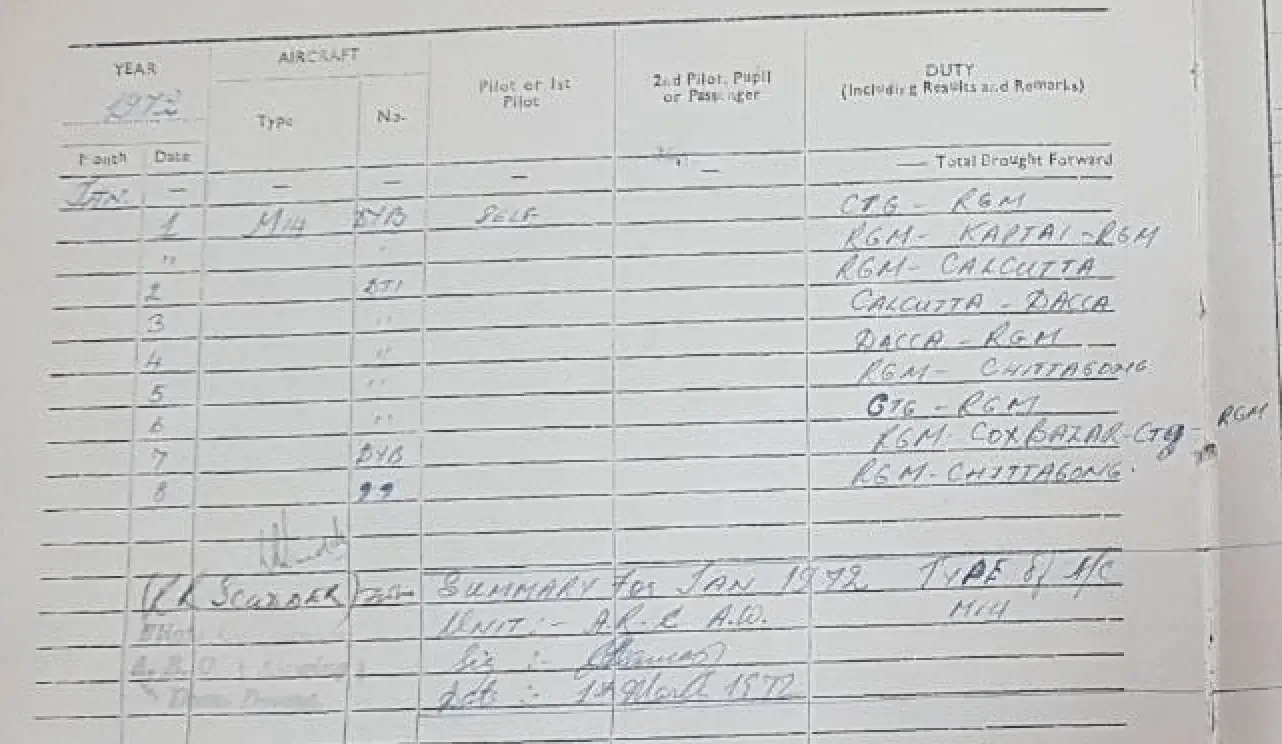 Handwritten flying logbook page recording January 1972 sorties by helicopter Delta-Yankee-Bravo between Chittagong, Rangamati, Kaptai, Calcutta and Dacca