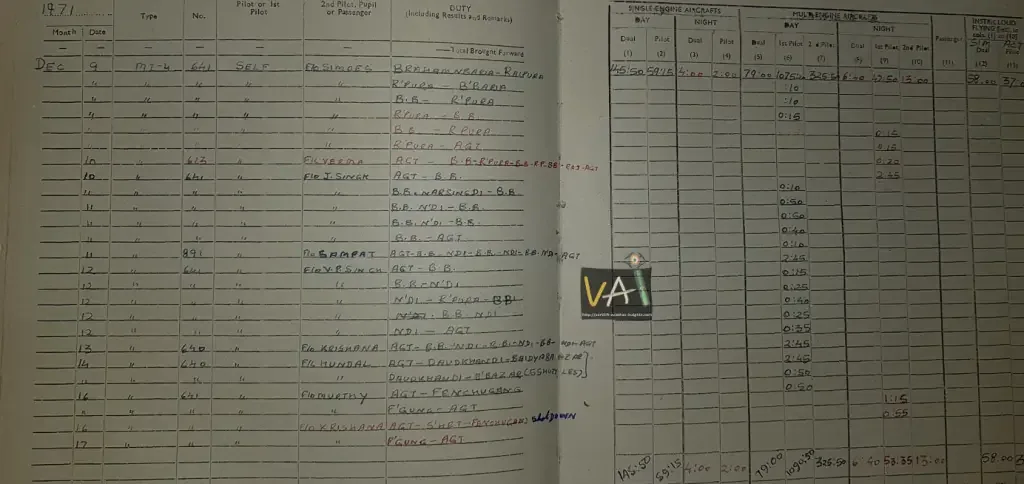 Handwritten December 1971 flying logbook page recording daily Mi-4 helicopter sorties between Agartala, Brahmanbaria, Comilla and other locations