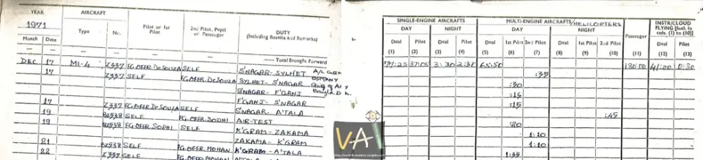 Handwritten December 1971 flying logbook page recording Mi-4 helicopter sorties between Sylhet, Fenchuganj and Agartala later that month