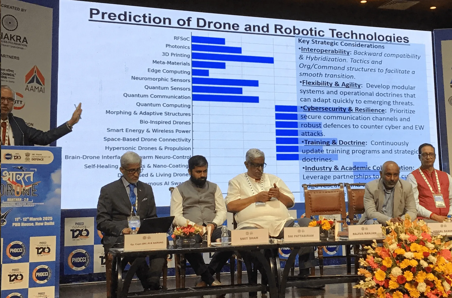 Panel discussion slide ranking predicted drone and robotic technologies (RFSoC, photonics, 3D printing, quantum computing) alongside key strategic considerations for interoperability and cybersecurity