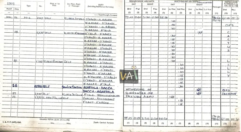Handwritten December 1971 flying logbook page noting on 16 December the "witnessing of surrender of Pakistan Army" during Mi-4 helicopter sorties